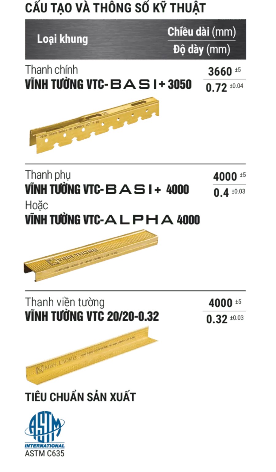 cấu tạo khung xương vĩnh tường