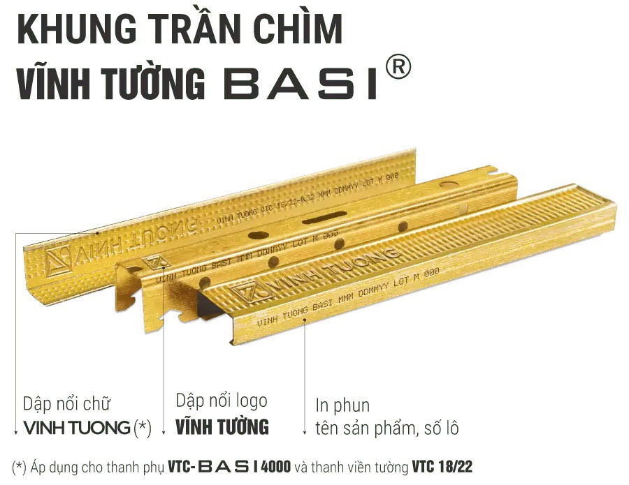 nhận biết khung xương vĩnh tường